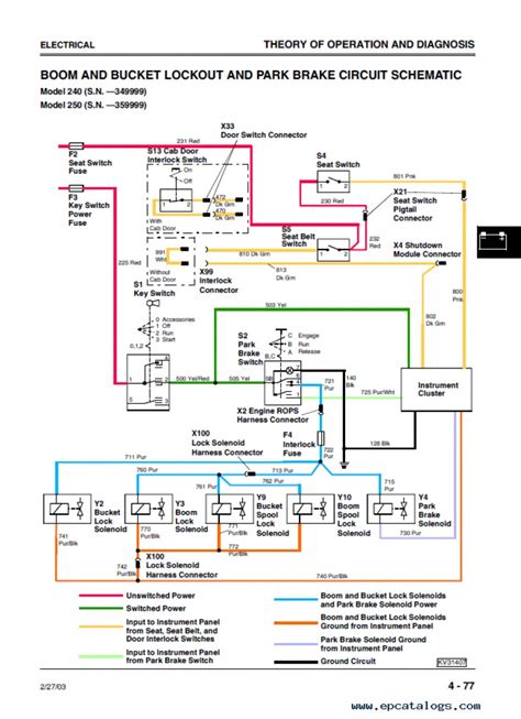 john deere 250 skid steer parking switch wiring diagram|john deere 250 skid steer diagram.